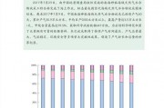 最新国产资源,探索中国科技产业创新之路